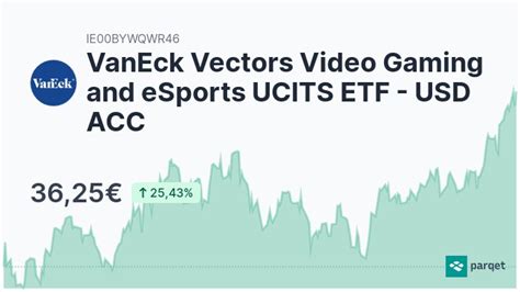 vaneck video gaming and esports ucits etf|van eck video.